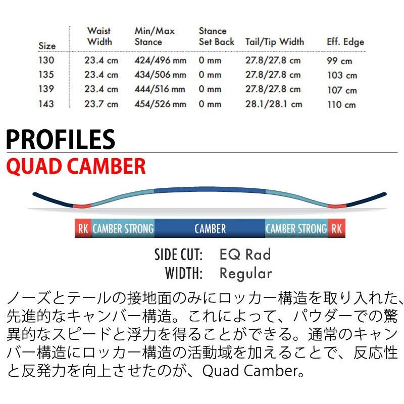 22-23 SALOMON/サロモン HUCK KNIFE GROM ハックナイフグロム