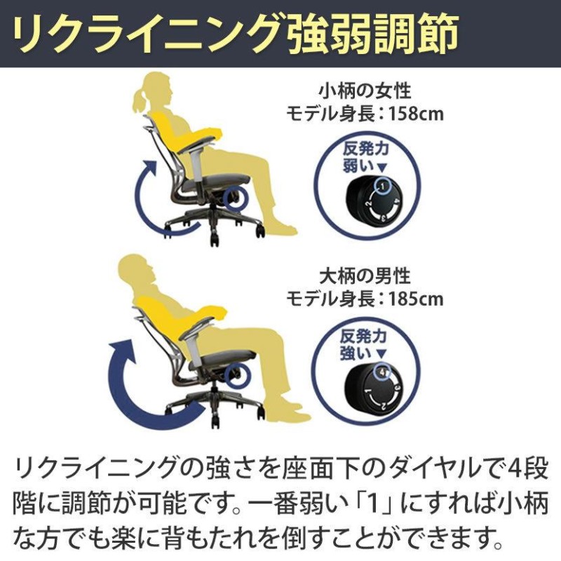 オカムラ コンテッサ セコンダ EXハイ 大型ヘッドレスト 座クッション