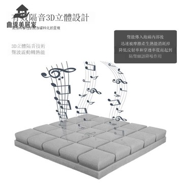 免運 蘑菇頭隔音棉  吸音棉 自粘型墻體貼室內錄音KTV家用鋼琴鼓房隔音板 【Q111】