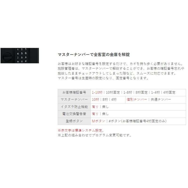 ◇【メーカー直送の為代引き不可】□軒先渡し□エーコ 客室用 耐火金庫