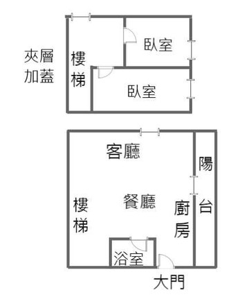 復興路VS大慶路 2房樓中樓+平面車位｜台中市南區復興路一段