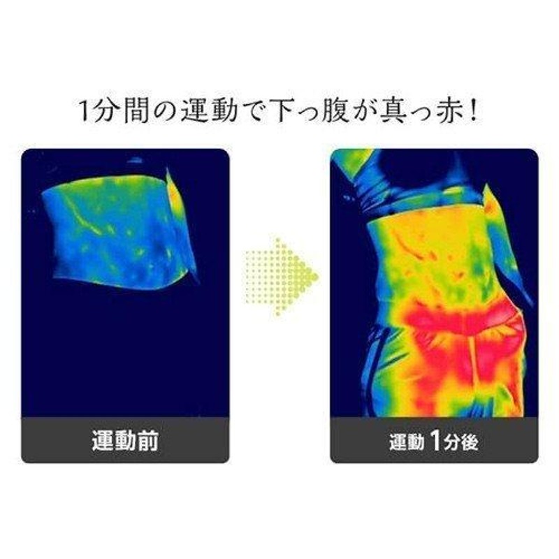 ゆらこ ピンク 東急オアシス考案 TV通販 正規品 腹筋 筋トレ 骨盤運動