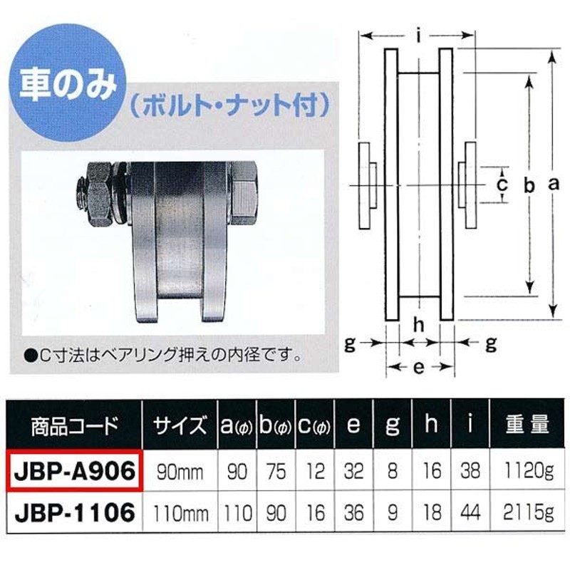 ヨコヅナ ステンレス重量戸車 H型 車のみ JBP-A906 90mm 1個 | LINE