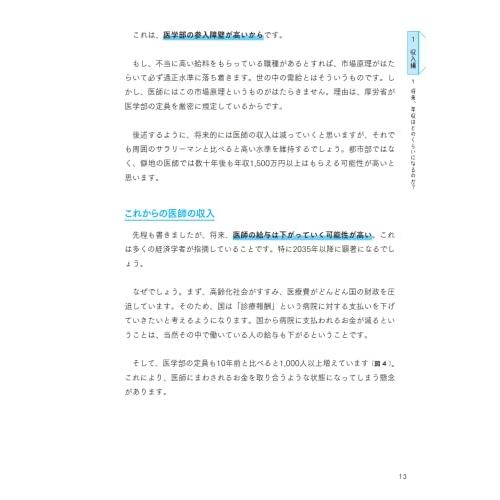 医学生・若手医師のための 誰も教えてくれなかったおカネの話