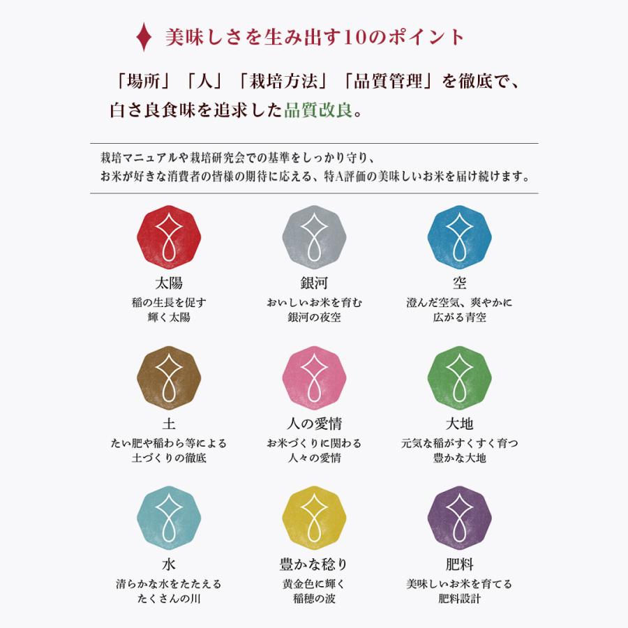 米 お米 30kg 白米 送料無料 銀河のしずく 岩手県産 安い こめ 米30キロ お米30キロ お米30kg 精米 単一原料米 令和5年産 新米 美味しい 生活応援 高級 格安 特a