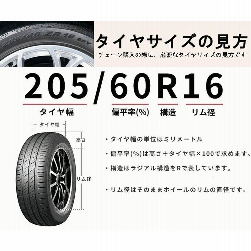 イエティスノーネット7282WD タイヤチェーン（イエティスノー