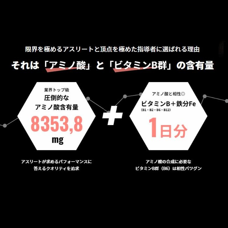 オレは摂取す アップル味 180g×36個 リカバリーゼリー飲料