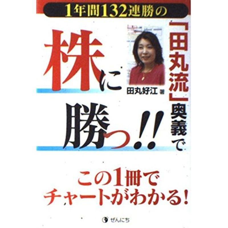 「田丸流」奥義で株に勝つ?この1冊でチャートがわかる