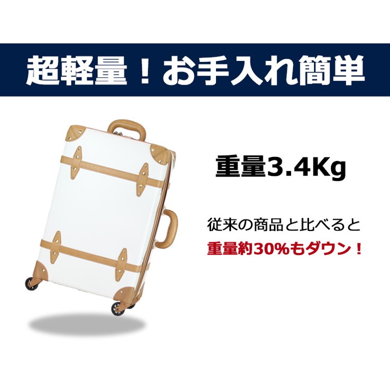 4000/OFF] スーツケース m キャリーケース 大人気 当日発送 日本企業