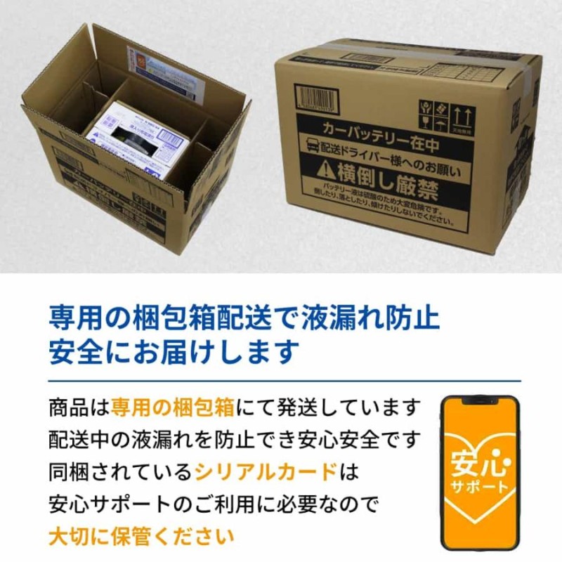 パナソニック 安心サポート バッテリー カオス N-60B19L/C8 ホンダ フィット 型式DBA-GE6 H19.10〜H25.09対応 車  車バッテリー 車用品 車用 | LINEショッピング