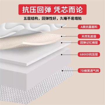 加厚乳膠記憶棉床墊學生宿舍褥墊單雙人家用臥室睡墊防滑榻榻米墊