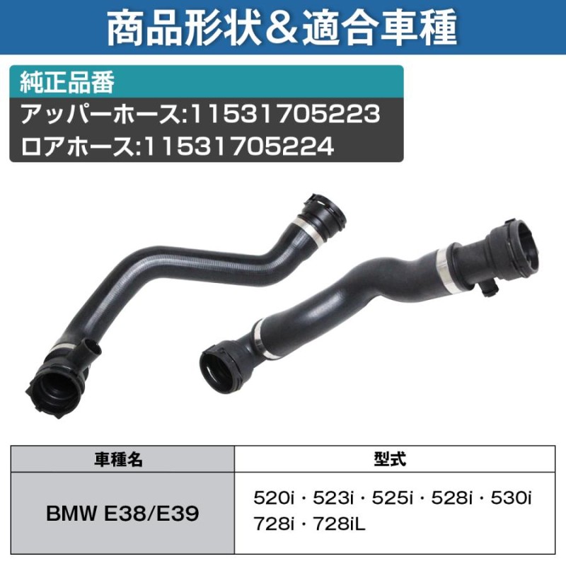 BMW E38/E39 520i/523i/525i/528i/530i/728i/728iL ラジエーター