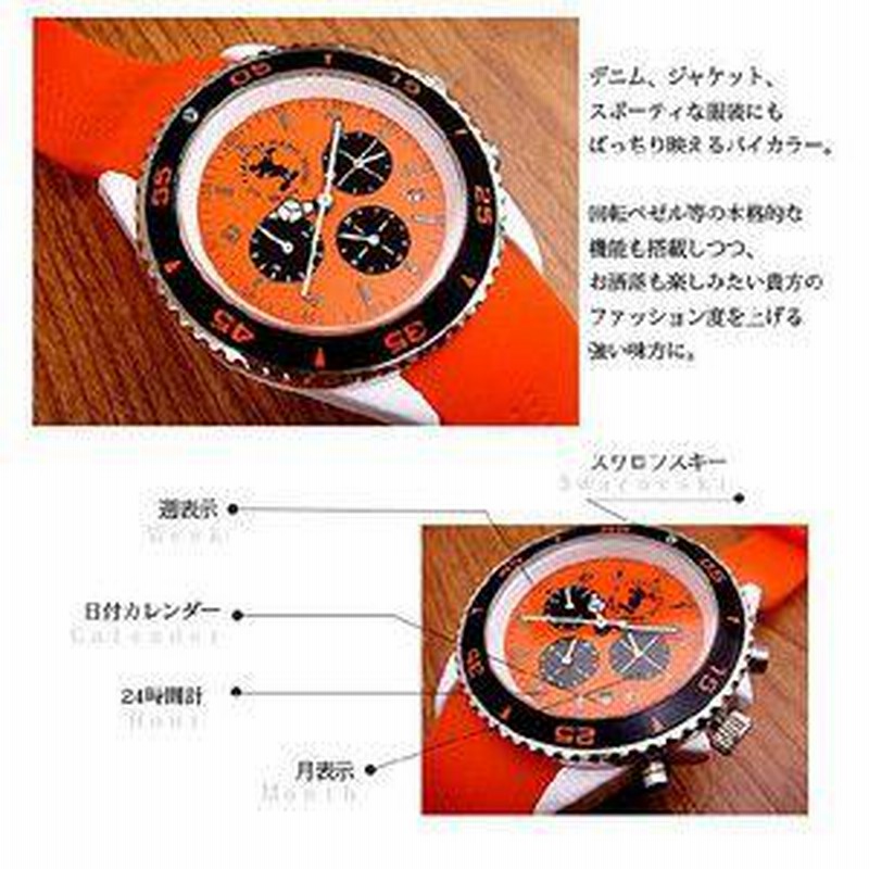 SWAROVSKI オレンジラバーベルト時計 （Amazon.co.jp: [Nywing