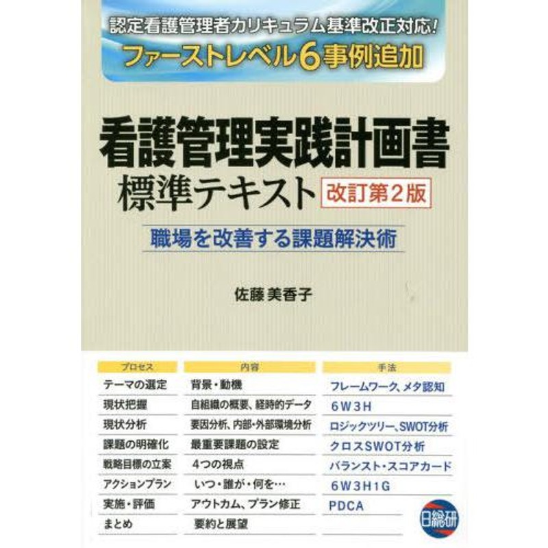 看護管理実践計画書標準テキスト　職場を改善する課題解決術　LINEショッピング