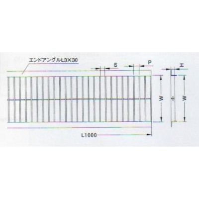 U字構グレーチング 太目ステンレス製 適正みぞ幅(180mm) ローレット