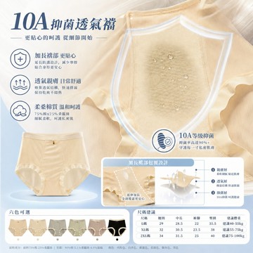 🌸蜜桃臀加大加寬輕塑型🌸大尺碼超薄無痕高腰内褲 40-100公斤可穿 10A加長桑蠶絲抗菌棉襠 塑身褲 大碼内褲 透氣