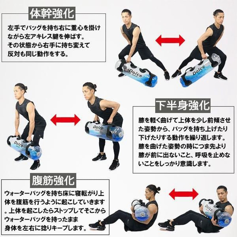 楽天市場】シックスパッド ウォーターウェイト SIXPAD sixpad