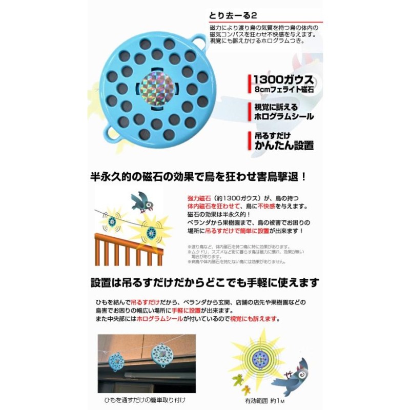 鳥よけ磁石で迷惑鳥を忌避 ミツギロン とり去〜る2 2個入×40箱 - 2