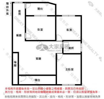 (狂降200萬誠意出售)近海山捷運有搭鐵皮前後陽台｜新北市土城區學府路一段