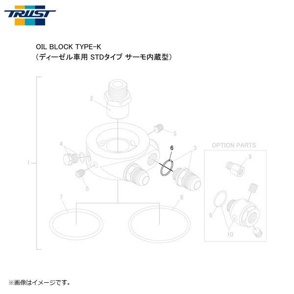 数量は多】 TRUST 3/4×16UNF-AN10 ASSY サーモ内蔵型） （STDタイプ TYPE-E オイルブロック トラスト -  追加メーター - smssvg.org