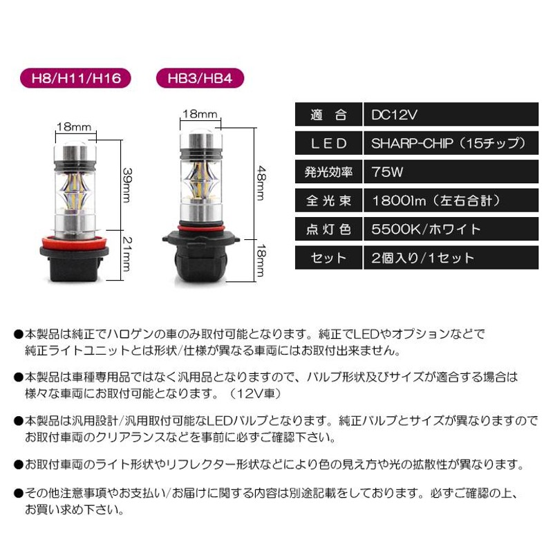 NHW20系 前期/後期 プリウス LED フォグランプ HB4/9006 75W SHARP プロジェクター拡散 5500K/ナチュラルホワイト  2個/1セット | LINEショッピング