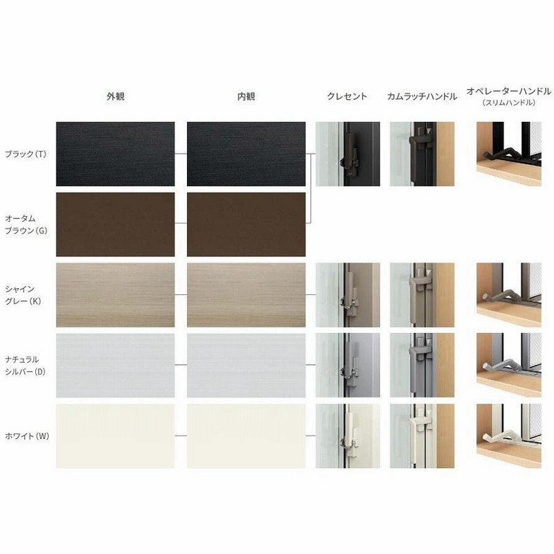 限定数のみ サーモスA 高所用横すべり出し窓 電動ユニット 一般複層