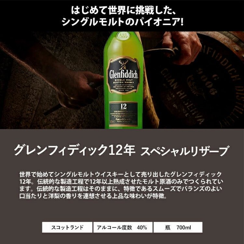 サントリー -  グレンフィディック12年スペシャルリザーブ　2本セット　新品非開封　送料無料 グレンフィディック 12年 スペシャルリザーブ 700ml (2本