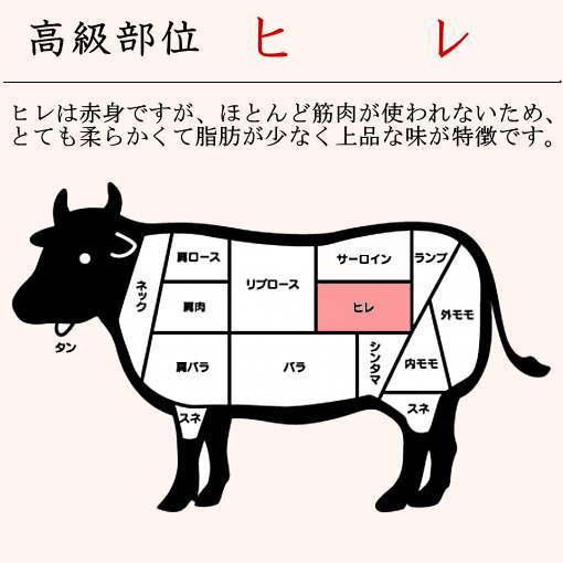 国産黒毛和牛　ヒレ　焼肉　５００ｇ　冷凍