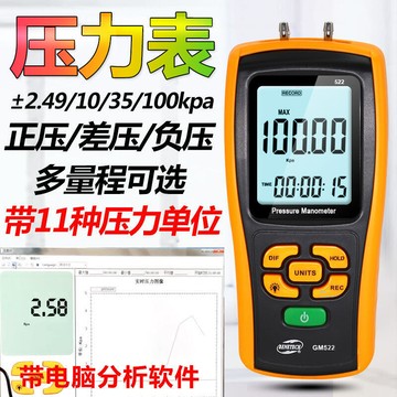【網紅同款】BENETECH標智數字壓力表差壓計測風壓 燃氣壓力發動機負壓表