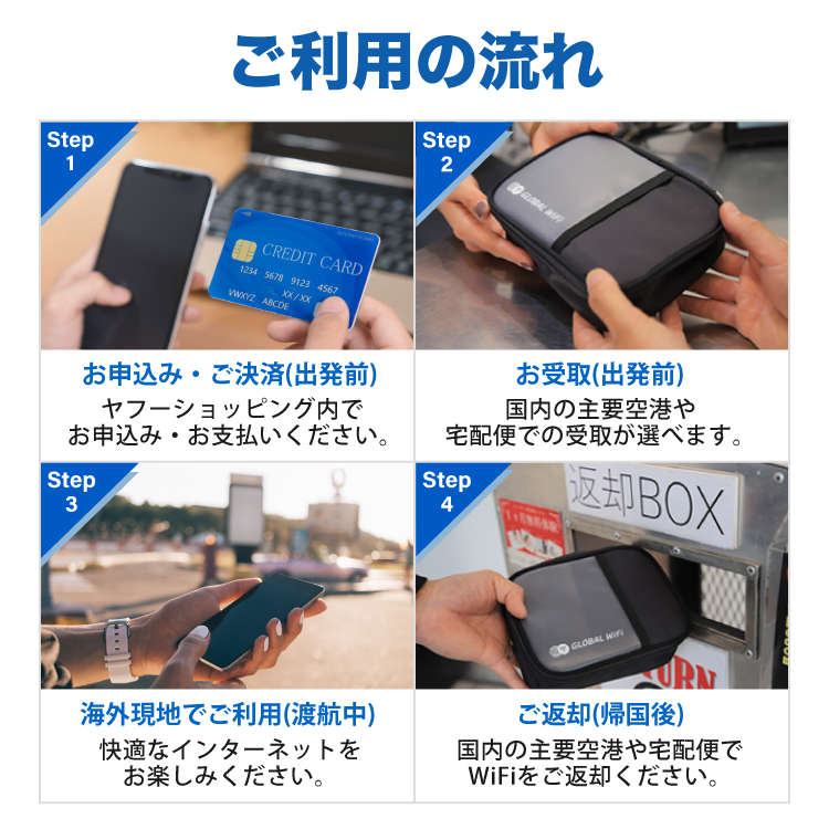 公式 ポケットwifi WiFi WiFiルーター 購入 スマホ タブレット パソコン ドコモ au ソフトバンク モバイルwifi レンタル 海外 simフリー tripwifi