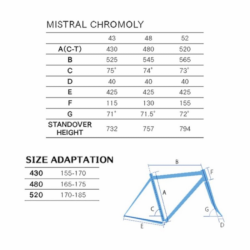 GIOS ブラック 700cc 外装24段 フレームアルミ フレームサイズM