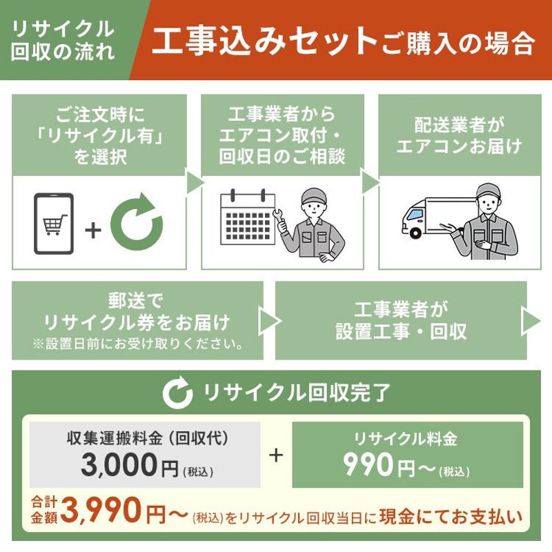 エアコン 14畳 工事費込 アイリスオーヤマ ルームエアコン クーラー 4.0kw 内部清潔 省エネ 冷暖房 新品 IAF-4005GF  安心延長保証対象 | LINEブランドカタログ