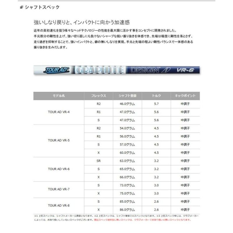 スリーブ付きシャフト】 コブラ ドライバー 右打用 グラファイト