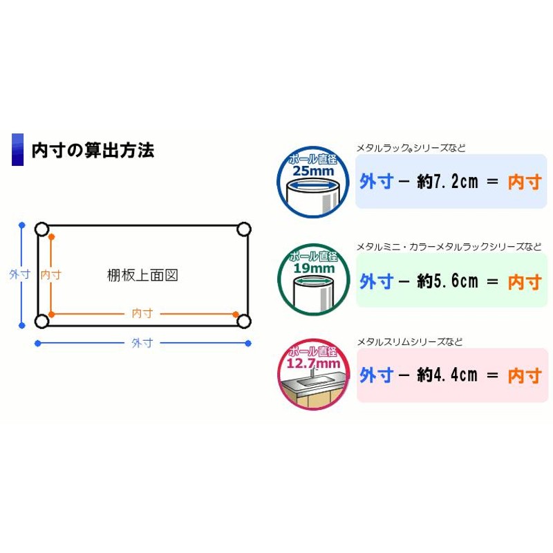 スチールラック 収納棚 キッチンラック 棚 オープンラック メタル