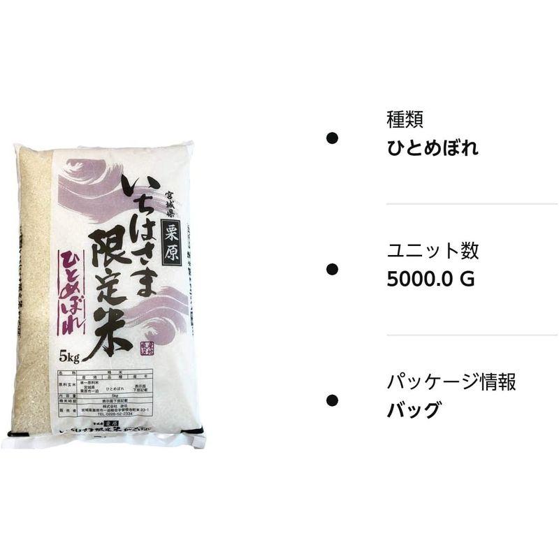 新米 精米遊佐 令和4年産 宮城県一迫産限定米 ひとめぼれ 5kg