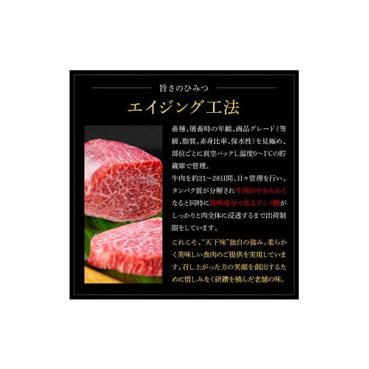 ふるさと納税 高知県 芸西村 エイジング工法熟成肉土佐和牛特選スネ肉 煮込み角切り2kg（冷凍）