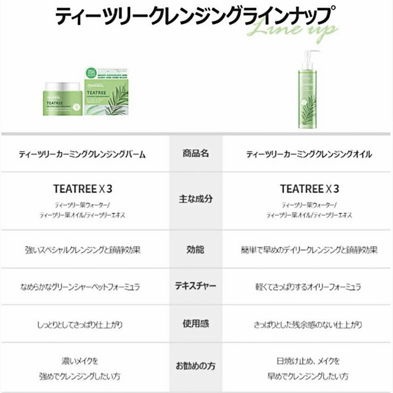 メディヒール MEDIHEAL 正規品 韓国コスメ ティーツリー TEATREE