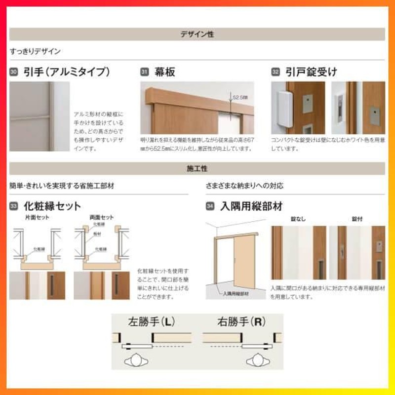 室内引戸 片引き戸 トイレタイプ アウトセット方式 ラシッサS 洗面