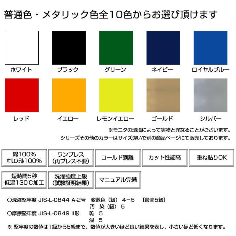 アイロンプリントシート 細カット-フイルム粘着【中-強】123プレミアム