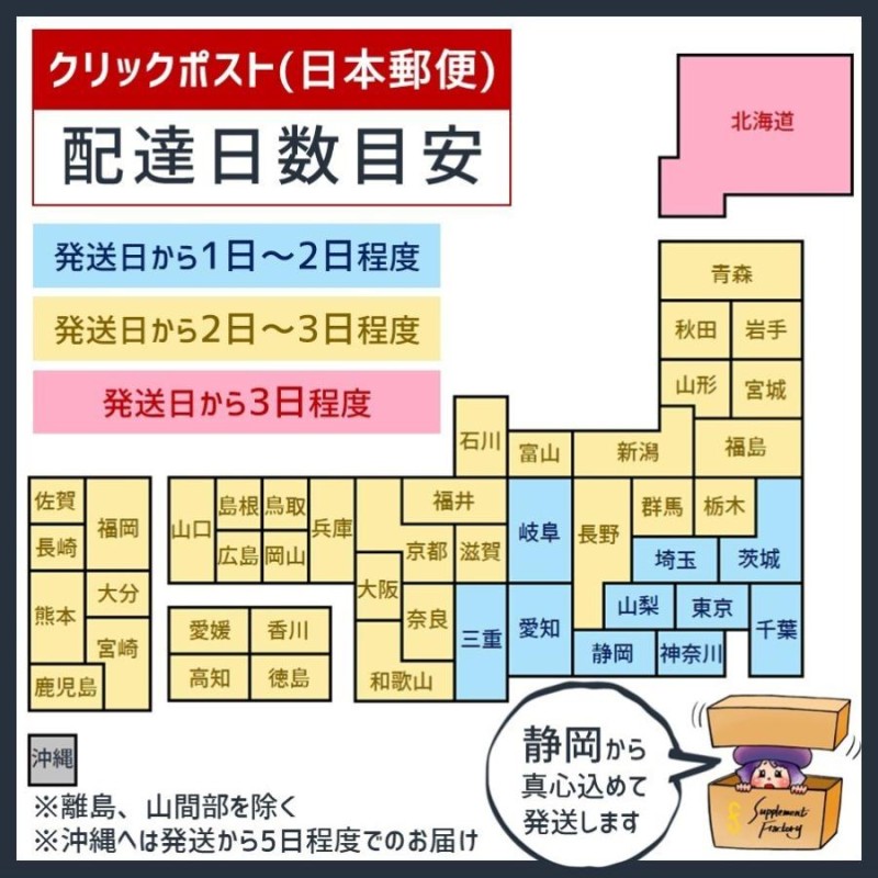 送料無料○6種類6本】粉ミルク 6大ブランド お試し セット【各1本入