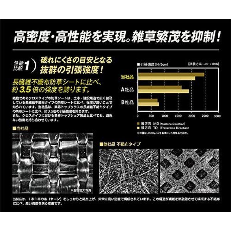 日本マタイ 超強力防草クロスシート 幅1mx長さ50m 耐候年数10年