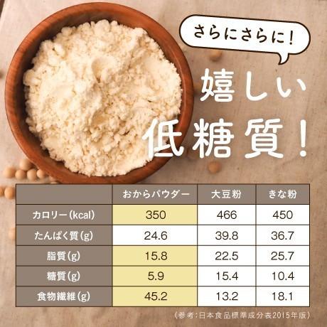 おからパウダー 国産 無添加 1kg おから粉末 大豆 イソフラボン 大豆タンパク ソイパウダー 送料無料