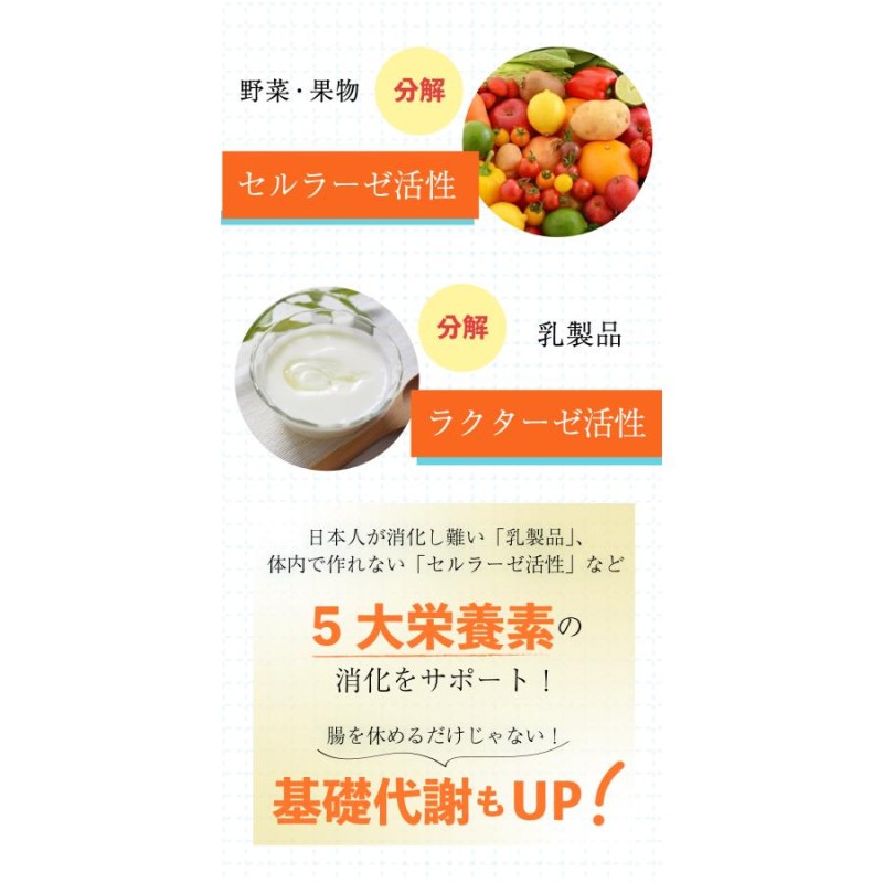 限定】腸活サプリ 腸活 ダイエット 乳酸菌 cho'rism 30包入 1ヶ月分 腸リズム ファスティング 酵素 デトックス 松屋裕子 公式 腸内フローラ  睡眠改善 腸活 | LINEブランドカタログ