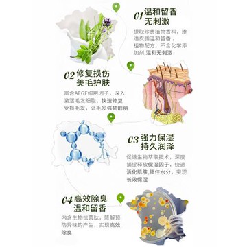 sos狗狗沐浴露泰迪比熊白毛除臭專用溫和留香寵物香波洗澡液用品