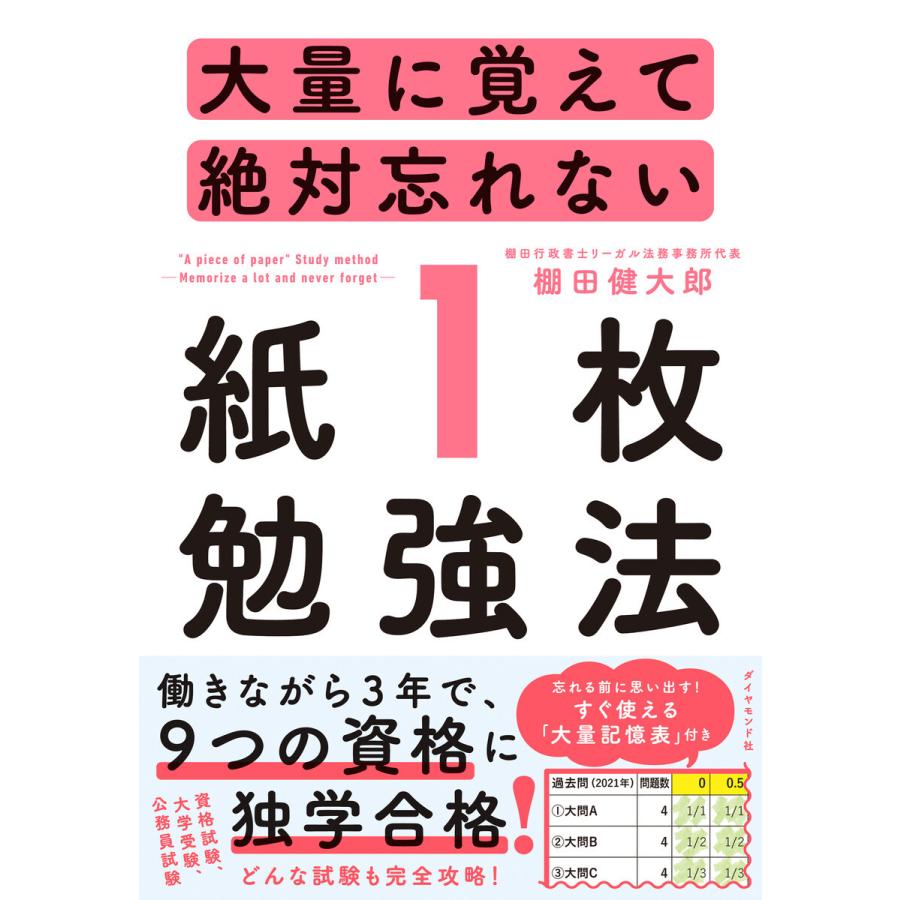 大量に覚えて絶対忘れない 紙 勉強法