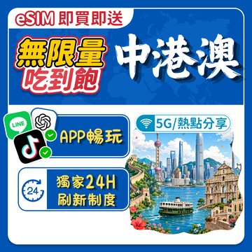 【飛網科技】中港澳上網卡3-15天 5G高速吃到飽不降速 支持eSIM 香港澳門網卡 免插卡 大陸網卡 免運
