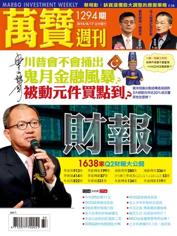 【電子書】萬寶週刊1294期