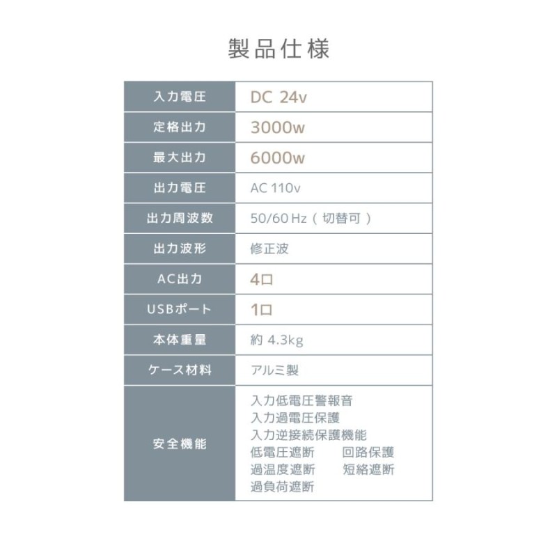 DC/ACインバーター バッテリー ポータブル電源 防災 車中泊 アウトドア