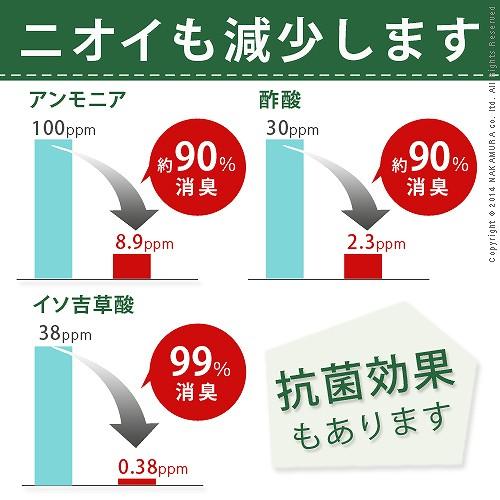 洗える防ダニシート ダニロックゼロ Mサイズ 95x190cm