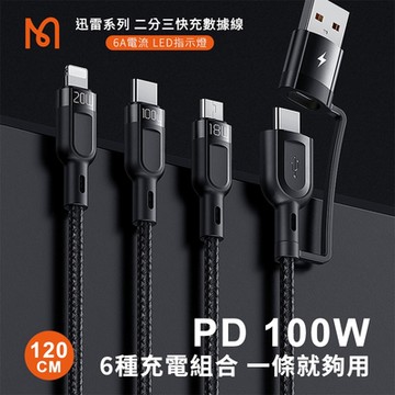 MCDODO麥多多 迅雷系列 PD100W 二分三快充數據線/閃充線 (CA-880)